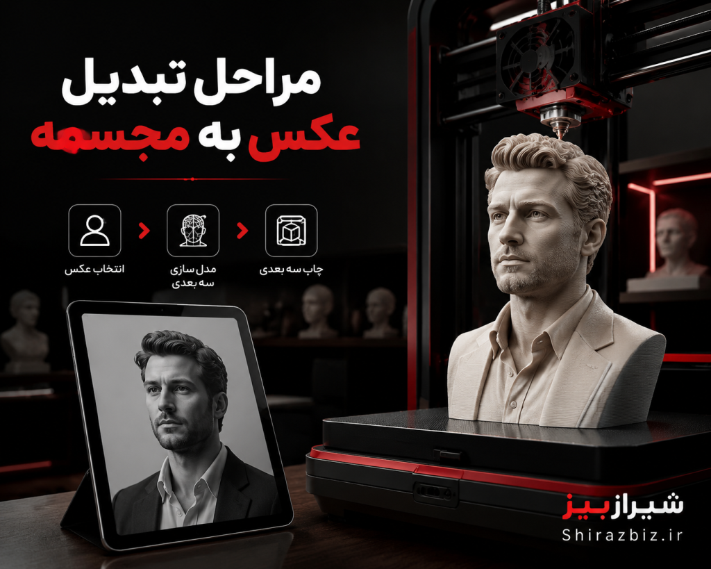 قیمت ساخت مجسمه سه بعدی شخصی سازی شده با عکس
