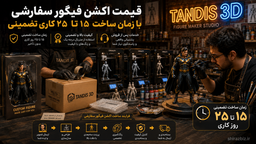 قیمت اکشن فیگور سفارشی با زمان ساخت 15 تا 25 روز کاری تضمینی
