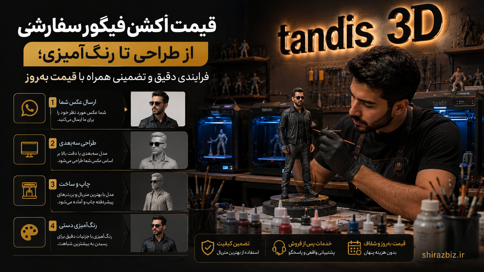 قیمت اکشن فیگور سفارشی